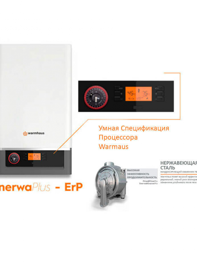 Warmhaus Enerwa 65