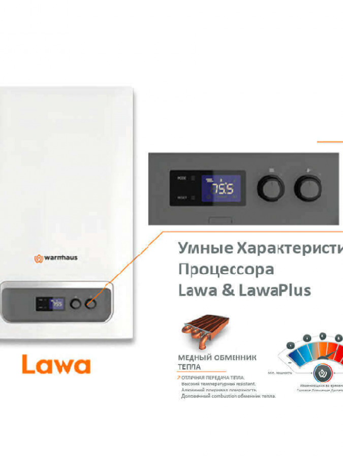 Warmhaus Lawa 32