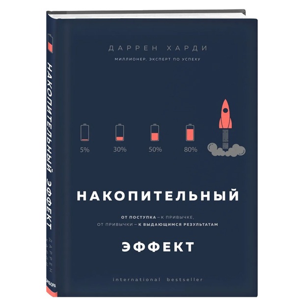 Накопительный эффект. От поступка - к привычке, от привычки - к выдающимся результатам