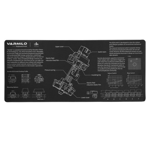 O‘yin yuzasi Varmilo XL Yozuv bilan qora rang