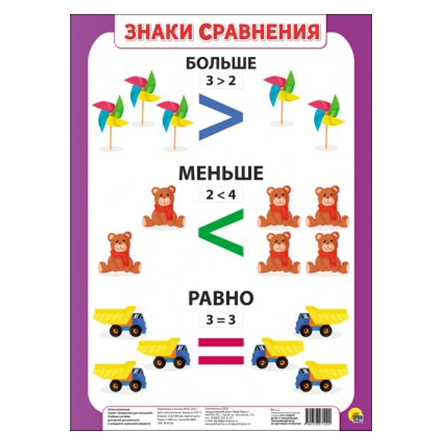 Шпаргалки для малышей. Знаки сравнения
