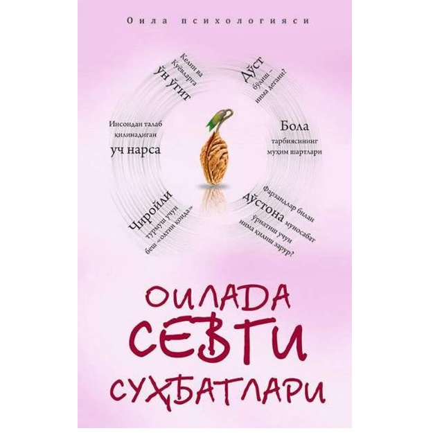 Oilada sevgi suhbatlari Sabohat Bozorova