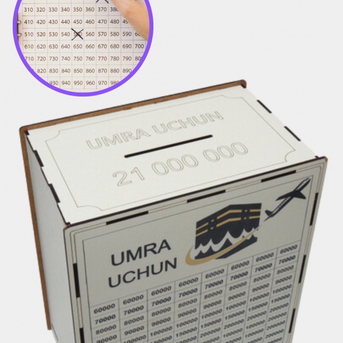 Pul uchun ru sogish Pul uchun ru sogish